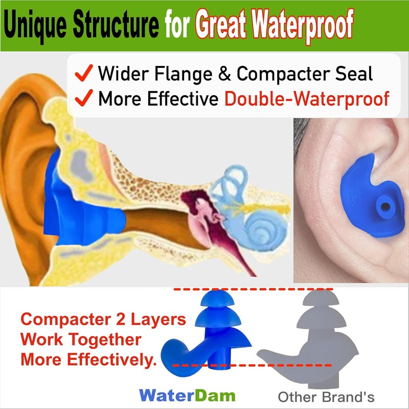 WaterDam سدادات أذن للسباحة مقاومة للماء ومريحة للغاية تمنع أذن السباحين - Image 4